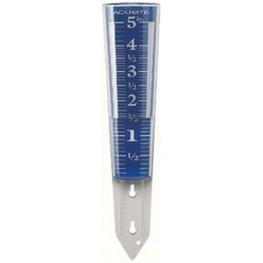 Easy-Read Magnifying Gauge