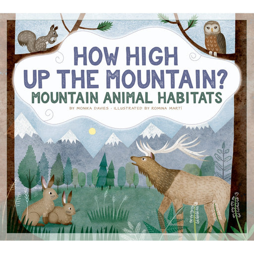 How High up the Mountain?