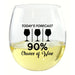 Today's Forecast EverDrinkware Wine Tumbler