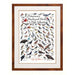 Peterson's Backyard Birds of Mid-Atlantic Poster
