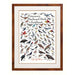 Peterson's Backyard Birds of Southeast Poster