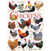 Chicken Quotes 1,000 pc Puzzle